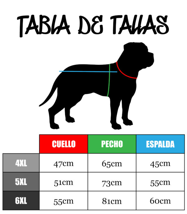 tallas ropa para perros